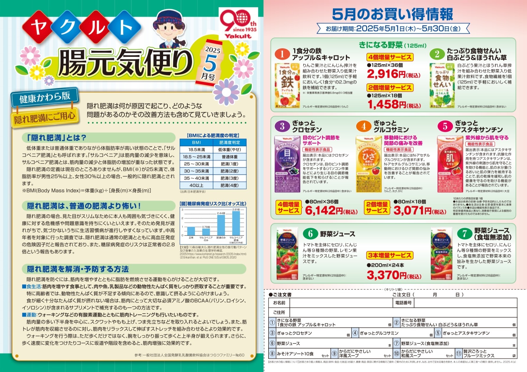キャンペーン情報